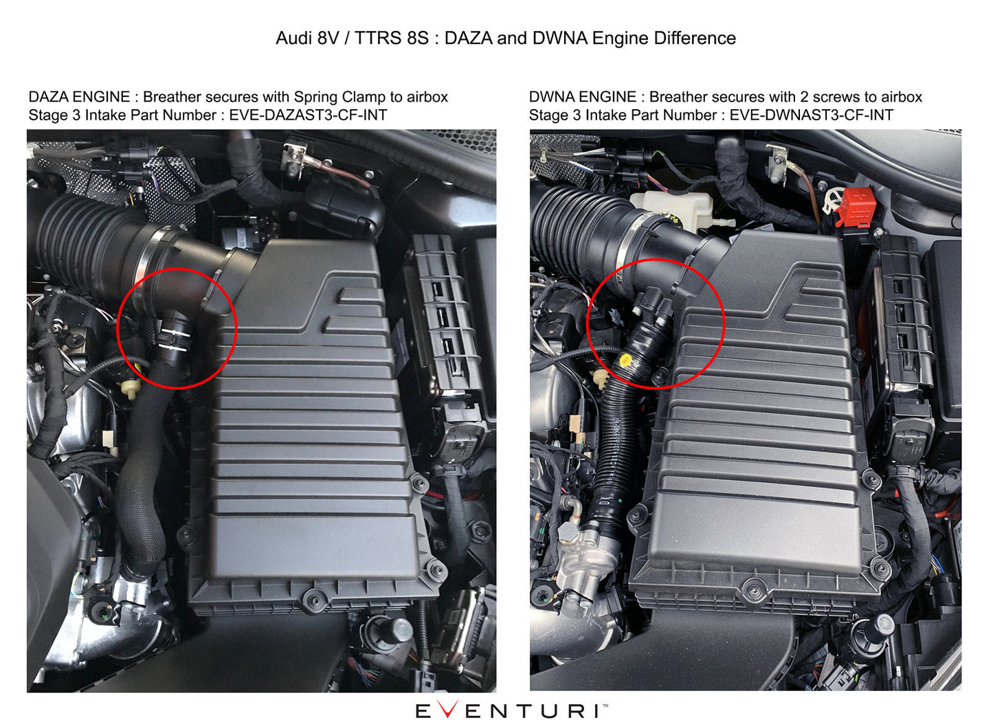 Capristo Eventuri Audi 8S TTRS Black Carbon Stage 3 Intake System
