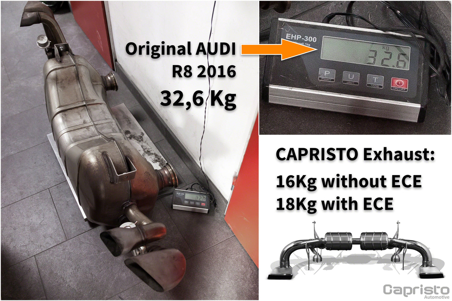 Capristo Audi R8 (Gen2) - Valved Exhaust
