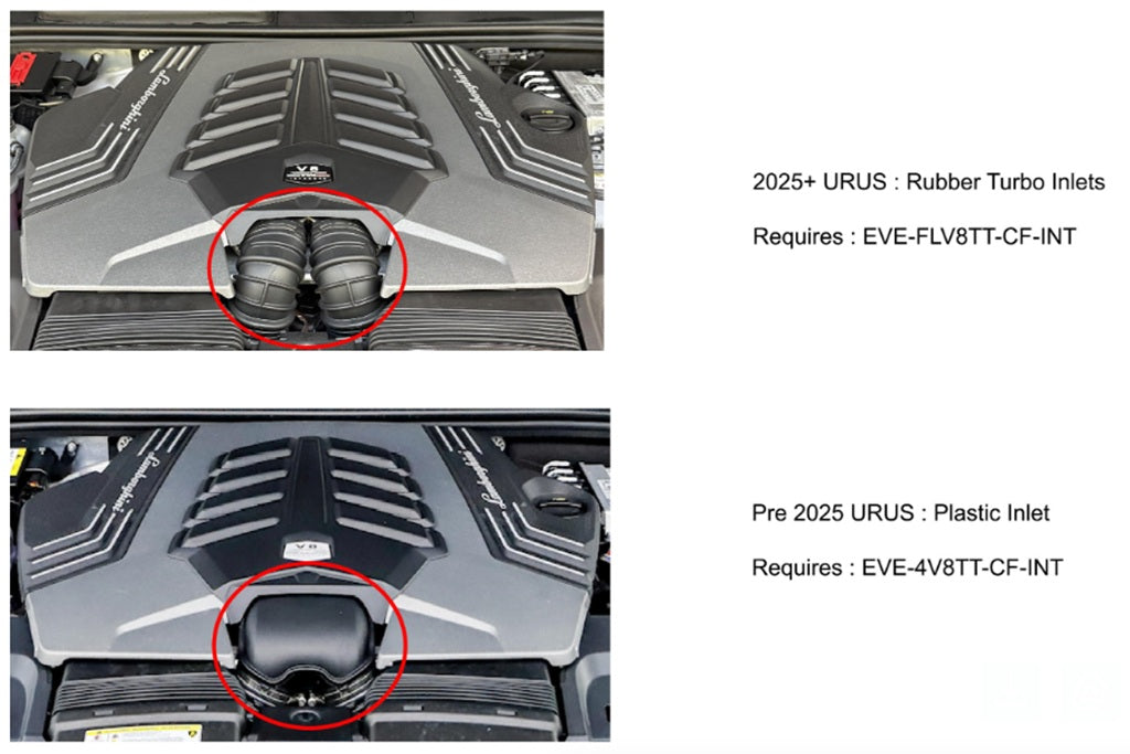 Capristo Eventuri 4.0TFSI Twin Turbo V8 Black Carbon Intake System - 2025+
