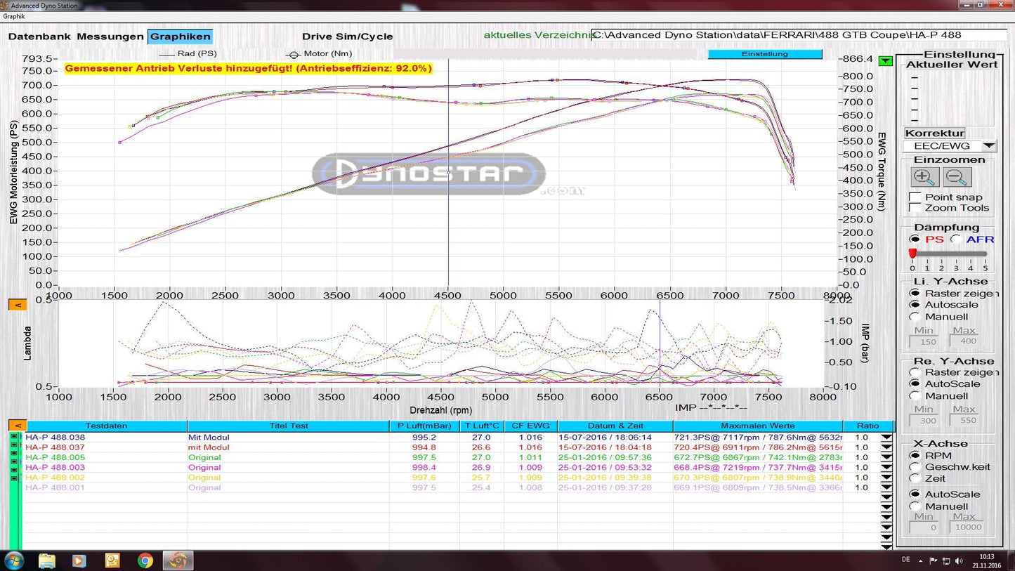 Capristo Ferrari - Performance Box (for Turbo Engines)