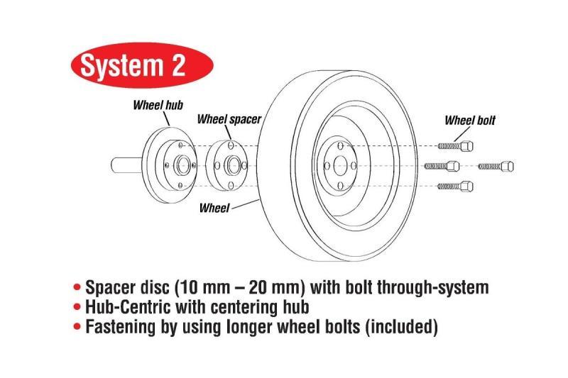 Eibach Pro-Spacer 20mm Spacer / Bolt Pattern 5x112 / Hub Center 57.1 for 96-01 Audi A4 (B5)