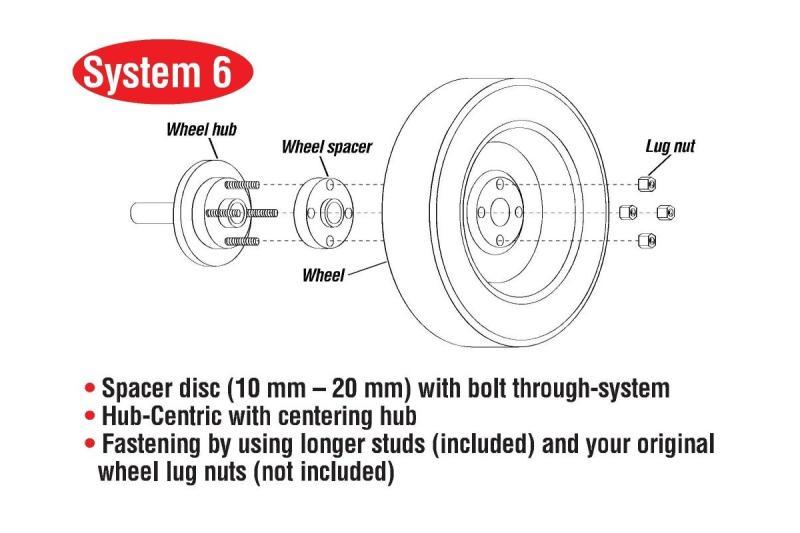 Eibach Pro-Spacer 20mm Spacer / Bolt Pattern 5x112 / Hub Center 57.1 for 96-01 Audi A4 (B5)