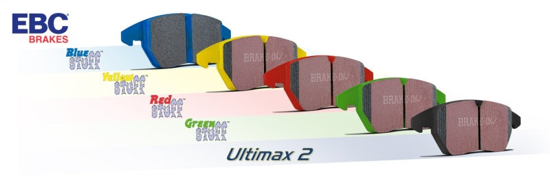 EBC 2015+ Porsche Macan GTS 3.0TT Redstuff Rear Brake Pads
