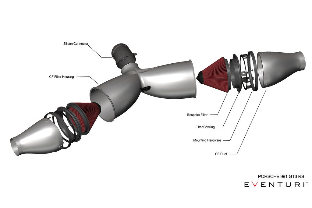Capristo Eventuri Porsche 991.1 / 991.2 GT3 RS Black Carbon Intake System