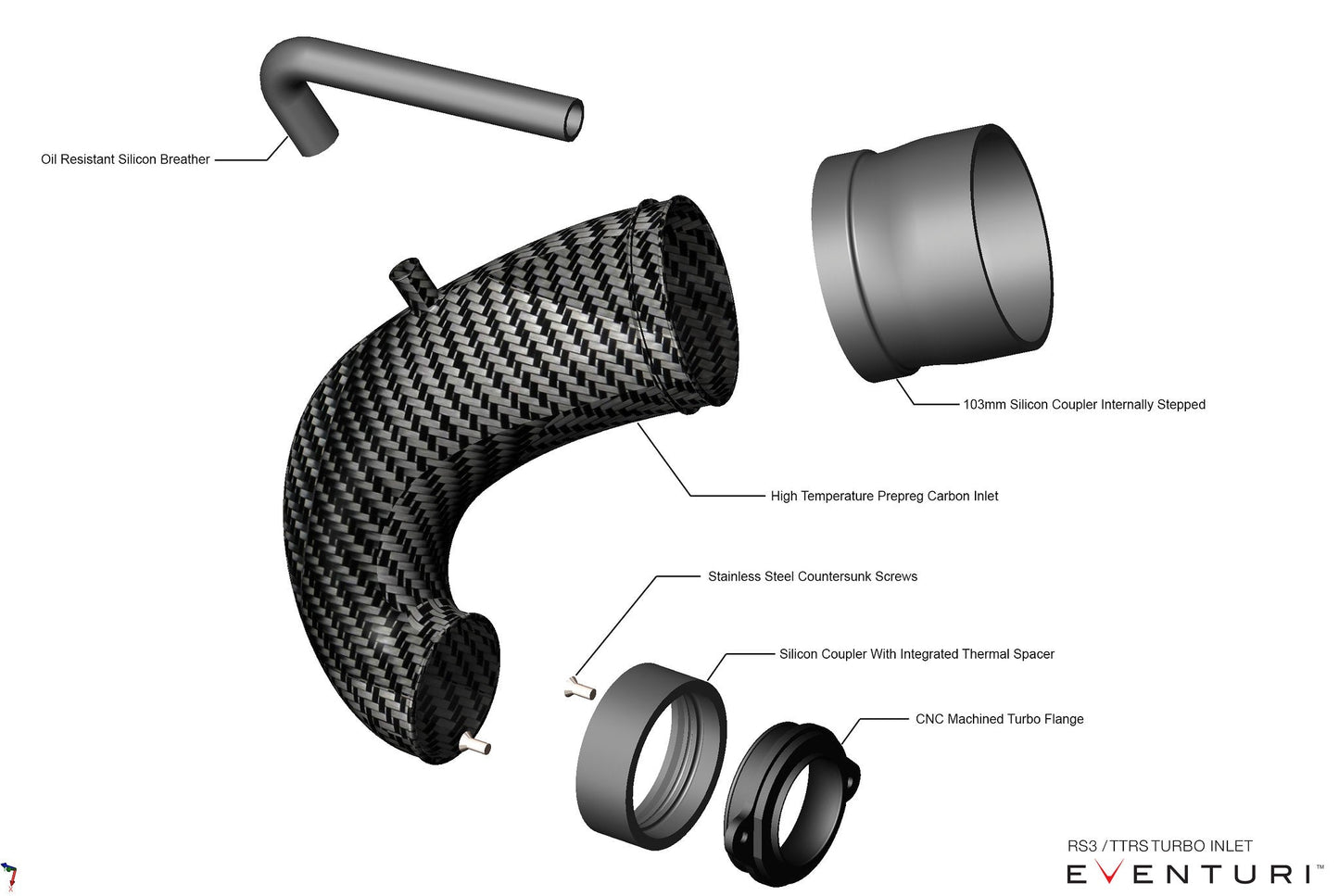 Capristo Eventuri Audi 8V RS3 / 8Y Non-US / 8S TTRS - LHD Carbon Turbo Inlet