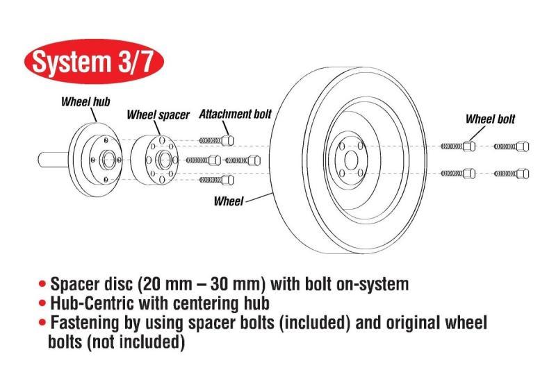 Eibach Pro-Spacer System 5x130 BP / 71.5mm CB / 21mm Spacers For 99-04 Porsche 911/996