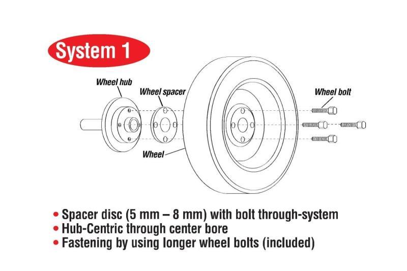 Eibach Pro-Spacer 20mm Spacer / Bolt Pattern 5x112 / Hub Center 57.1 for 96-01 Audi A4 (B5)